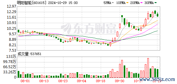 K图 601615_0