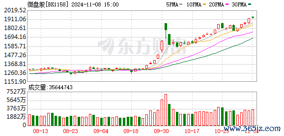 K图 BK1158_0