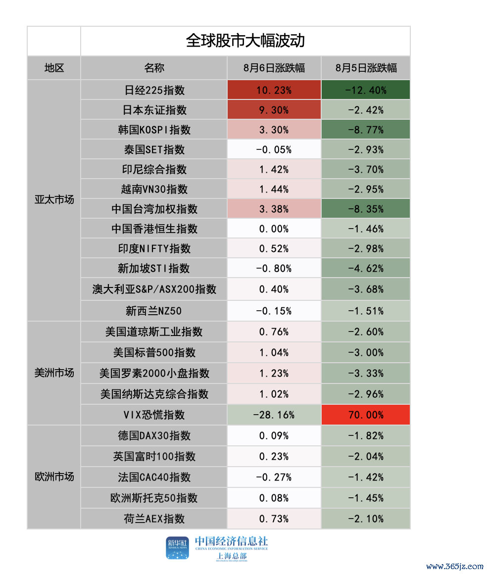 截屏2024-08-07 797fa4d2f31349c48862047b93294598.png